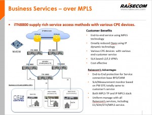 raisecom_mpls_business_services