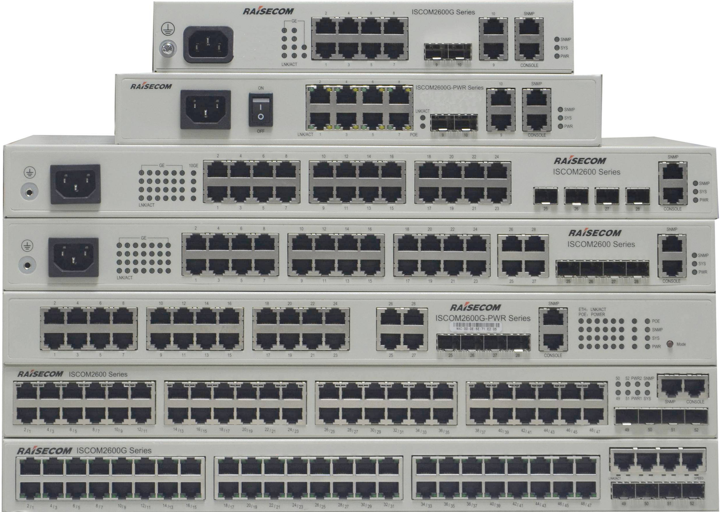 ISCOM2600G全家福-正面_0